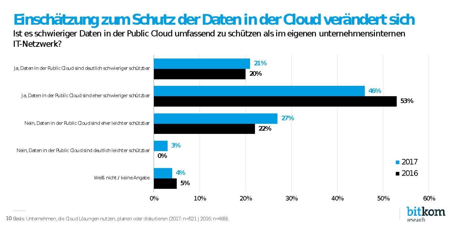 clouds_2